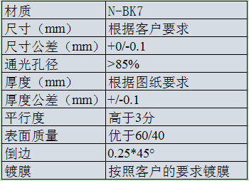 N-BK7 線型棱鏡.png