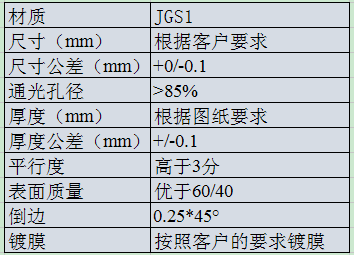 JGS1 線(xiàn)型棱鏡.png